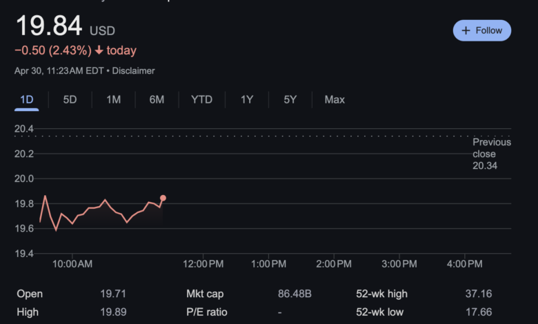 Screenshot 2025 04 30 at 8.54.11 PM